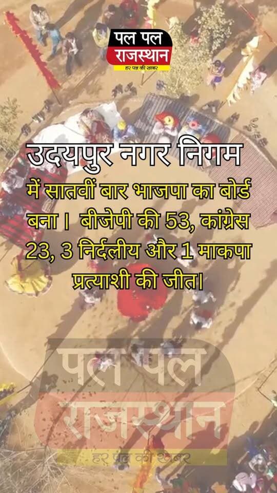 #उदयपुरनगरनिगम #UdaipurMunicipalCorporation #UdaipurNews #UdaipurElection #UdaipurPolitics #NagarNigamElection #ElectionResult2026 #RajasthanNews #BJP #Congress #Udaipur #PalPalNewsRajasthan #PalPalRajasthan #ElectionNews #UdaipurNewsToday