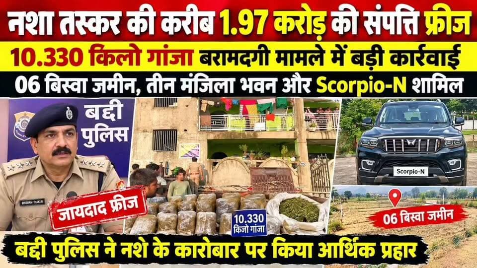 नशा तस्कर की ₹1.97 करोड़ की संपत्ति फ्रीज | 10.330 किलो गांजा केस में बद्दी पुलिस की बड़ी कार्रवाई
#BaddiPolice #BaddiNews #HimachalPolice #DrugSmuggler #NashaTaskar #Ganja #Cannabis #PropertyFreeze #DrugFreeHimachal #SolanNews #NalagarhNews #BBNNews #HimachalNews #PoliceAction #BreakingNews