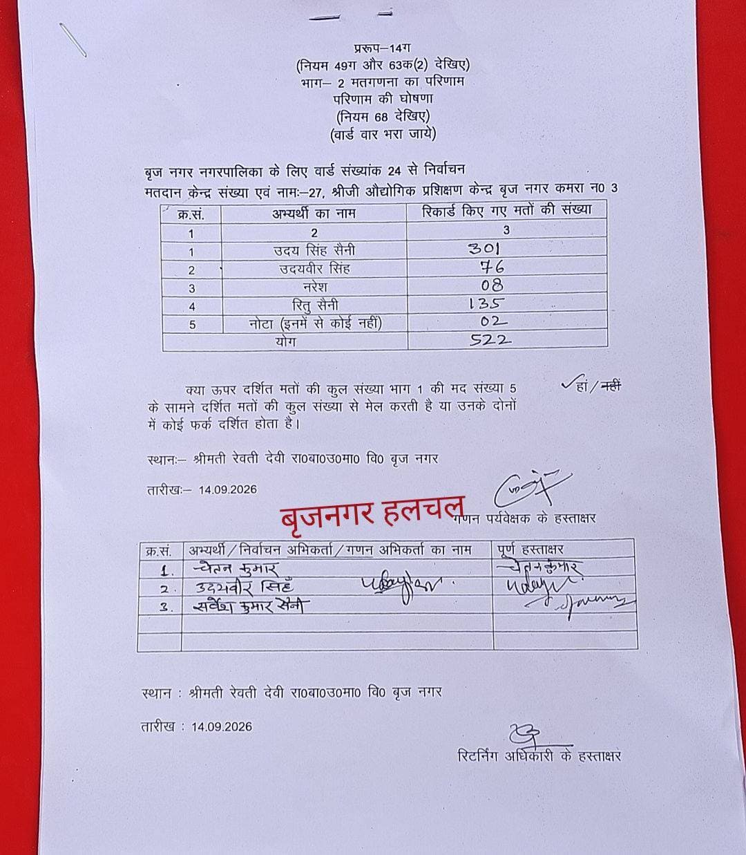 #वार्ड_24_25_26_27_28________