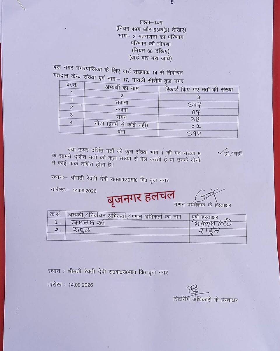#वार्ड__14_15_16_17_18_______