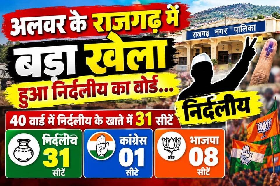 #राजगढ़ में बड़ा सियासी खेला, निर्दलीयों का बोर्ड बनना तय! 40 में 31 सीटों पर कब्जा, भाजपा 8 और कांग्रेस सिर्फ 1 पर सिमटी
@topfans Bhupender Yadav BJP Tika Ram Jully Sanjay Sharma Bhanwar Jitendra Singh