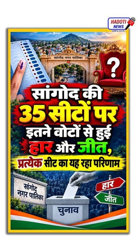 सांगोद की 35 सीटो पर इतने वोटो से हुई हार जीत, प्रतेक सीट का यह रहा परिणाम