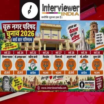 चूरू नगर परिषद रिजल्ट 2026: वार्ड 23 से 30 में BJP का दबदबा, कांग्रेस को 2 सीटें