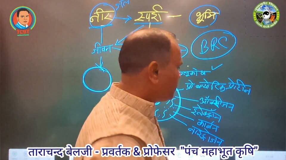 🌹🌱 पंच महाभूत कृषि 🌱🌹
यह भारत का प्राचीन कृषि ज्ञान है,इस पद्धति को TCBT पुनः स्थापित करने में सफल हुई है।
इसमें पंचमहाभूतों की तृण मात्राओ (रूप रंग गंध स्वर स्पर्श)से खेती को जाती है।
इन्हीं तृण मात्राओं से पूरी प्रकृति बनी है, हमने इन मात्राओं मात्राओं से प्रकृति बनने के क्रम को समझा और इस क्रम को खेती में स्थापित कर दिया, फसलों में पंचमहाभू पूर्ण करना और उनको संतुलित करना
इससे फसलों की संपूर्ण बढ़ावार होती है और फसलों में किसी भी प्रकार की बीमारी नहीं आती है,जिससे फसलों में अधिकतम उत्पादन आता है।
इससे अभी तक हमको 38 तरह की फसलों में अधिकतम उत्पादन का अनुभव प्राप्त कर लिया है देखे इस प्लेलिस्ट में इन फसलों को
https://youtube.com/playlist?list=PLwaKgr7D-SrnKIS41gsSV3N2Kr4Vwl_pO&si=4jCBBbpn_PIft5lG
वर्तमान समय यह खेती का यह एक नया आयाम है,दुनिया भर के कृषि मनीषियों के लिए यह खेती का एक नया अध्याय है।
यह भारत के प्राचीन वृक्षायुर्वेद ज्ञान का सार है।
!! यह सतयुग की खेती है !!
!! यह मूल प्राकृतिक खेती है !!
📞 **+91 92320 27423**
🌐 Website: **https://tcbtjaivikkisan.com**
📱 TCBT App: **https://play.google.com/store/apps/details?id=com.tcbt.myapp**
🛒 Products: **https://products.tcbtjaivikkisan.com**
▶️ YouTube: **https://youtube.com/@TarachandBelji**
🌿 स्वस्थ जड़ें • स्वस्थ मिट्टी • बेहतर उत्पादन
#TCBT #TCBTकृषि #जैविकखेती #प्राकृतिकखेती #पंचमहाभूतकृषि #कृषि #किसान #खेती #सतयुगकीखेती #वृक्षायुर्वेद #जैविककृषि #naturalfarming #organicfarming #indianfarming #SustainableFarming
#tcbtapp #farming #farminglife #farmers #organic #agriculture #agriculturelife #agritech Part 28