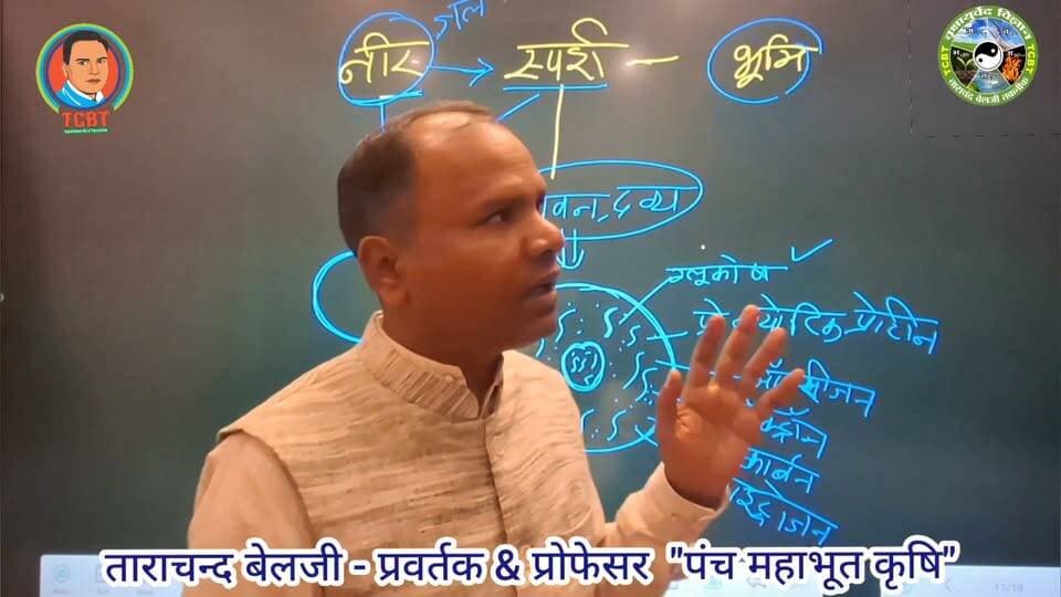 🌹🌱 पंच महाभूत कृषि 🌱🌹
यह भारत का प्राचीन कृषि ज्ञान है,इस पद्धति को TCBT पुनः स्थापित करने में सफल हुई है।
इसमें पंचमहाभूतों की तृण मात्राओ (रूप रंग गंध स्वर स्पर्श)से खेती को जाती है।
इन्हीं तृण मात्राओं से पूरी प्रकृति बनी है, हमने इन मात्राओं मात्राओं से प्रकृति बनने के क्रम को समझा और इस क्रम को खेती में स्थापित कर दिया, फसलों में पंचमहाभू पूर्ण करना और उनको संतुलित करना
इससे फसलों की संपूर्ण बढ़ावार होती है और फसलों में किसी भी प्रकार की बीमारी नहीं आती है,जिससे फसलों में अधिकतम उत्पादन आता है।
इससे अभी तक हमको 38 तरह की फसलों में अधिकतम उत्पादन का अनुभव प्राप्त कर लिया है देखे इस प्लेलिस्ट में इन फसलों को
https://youtube.com/playlist?list=PLwaKgr7D-SrnKIS41gsSV3N2Kr4Vwl_pO&si=4jCBBbpn_PIft5lG
वर्तमान समय यह खेती का यह एक नया आयाम है,दुनिया भर के कृषि मनीषियों के लिए यह खेती का एक नया अध्याय है।
यह भारत के प्राचीन वृक्षायुर्वेद ज्ञान का सार है।
!! यह सतयुग की खेती है !!
!! यह मूल प्राकृतिक खेती है !!
📞 **+91 92320 27423**
🌐 Website: **https://tcbtjaivikkisan.com**
📱 TCBT App: **https://play.google.com/store/apps/details?id=com.tcbt.myapp**
🛒 Products: **https://products.tcbtjaivikkisan.com**
▶️ YouTube: **https://youtube.com/@TarachandBelji**
🌿 स्वस्थ जड़ें • स्वस्थ मिट्टी • बेहतर उत्पादन
#TCBT #TCBTकृषि #जैविकखेती #प्राकृतिकखेती #पंचमहाभूतकृषि #कृषि #किसान #खेती #सतयुगकीखेती #वृक्षायुर्वेद #जैविककृषि #naturalfarming #organicfarming #indianfarming #SustainableFarming
#tcbtapp #farming #farminglife #farmers #organic #agriculture #agriculturelife #agritech Part 27
