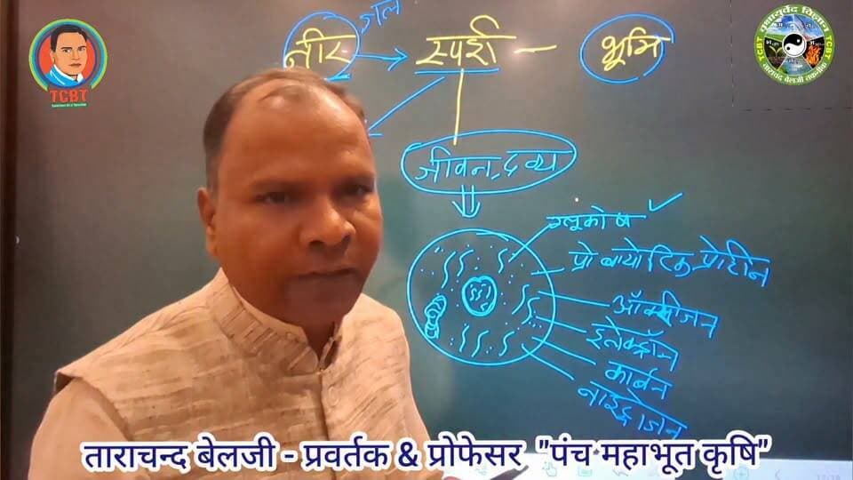 🌹🌱 पंच महाभूत कृषि 🌱🌹
यह भारत का प्राचीन कृषि ज्ञान है,इस पद्धति को TCBT पुनः स्थापित करने में सफल हुई है।
इसमें पंचमहाभूतों की तृण मात्राओ (रूप रंग गंध स्वर स्पर्श)से खेती को जाती है।
इन्हीं तृण मात्राओं से पूरी प्रकृति बनी है, हमने इन मात्राओं मात्राओं से प्रकृति बनने के क्रम को समझा और इस क्रम को खेती में स्थापित कर दिया, फसलों में पंचमहाभू पूर्ण करना और उनको संतुलित करना
इससे फसलों की संपूर्ण बढ़ावार होती है और फसलों में किसी भी प्रकार की बीमारी नहीं आती है,जिससे फसलों में अधिकतम उत्पादन आता है।
इससे अभी तक हमको 38 तरह की फसलों में अधिकतम उत्पादन का अनुभव प्राप्त कर लिया है देखे इस प्लेलिस्ट में इन फसलों को
https://youtube.com/playlist?list=PLwaKgr7D-SrnKIS41gsSV3N2Kr4Vwl_pO&si=4jCBBbpn_PIft5lG
वर्तमान समय यह खेती का यह एक नया आयाम है,दुनिया भर के कृषि मनीषियों के लिए यह खेती का एक नया अध्याय है।
यह भारत के प्राचीन वृक्षायुर्वेद ज्ञान का सार है।
!! यह सतयुग की खेती है !!
!! यह मूल प्राकृतिक खेती है !!
📞 **+91 92320 27423**
🌐 Website: **https://tcbtjaivikkisan.com**
📱 TCBT App: **https://play.google.com/store/apps/details?id=com.tcbt.myapp**
🛒 Products: **https://products.tcbtjaivikkisan.com**
▶️ YouTube: **https://youtube.com/@TarachandBelji**
🌿 स्वस्थ जड़ें • स्वस्थ मिट्टी • बेहतर उत्पादन
#TCBT #TCBTकृषि #जैविकखेती #प्राकृतिकखेती #पंचमहाभूतकृषि #कृषि #किसान #खेती #सतयुगकीखेती #वृक्षायुर्वेद #जैविककृषि #naturalfarming #organicfarming #indianfarming #SustainableFarming
#tcbtapp #farming #farminglife #farmers #organic #agriculture #agriculturelife #agritech Part 26