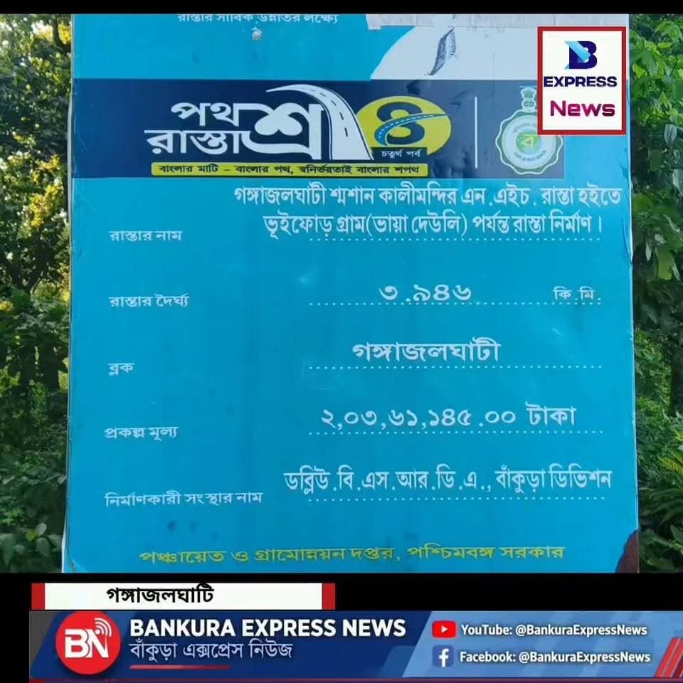 কোটি টাকার পথশ্রী রাস্তার কাজ কয়েক মাস ধরে থমকে। পাথর বিছানোর পর। কিন্তু কেন কয়েক মাস ধরে কি কারনে থমকে গেল রাস্তার কাজ।#Pathashree #BankuraDM #WBSRDA #Gangajalghati #BankuraDistrictAdministration #DMRBankura #BDO #BankuraExpressNews #Bankura #nabanna