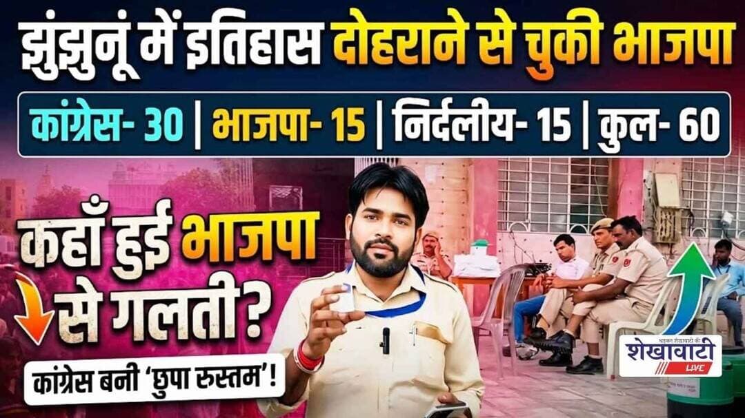 झुंझुनूं में इतिहास दोहराने से चुकी भाजपा!कांग्रेस बनी छुपा रुस्तम #jhunjhunu #shekhawatilive #viral