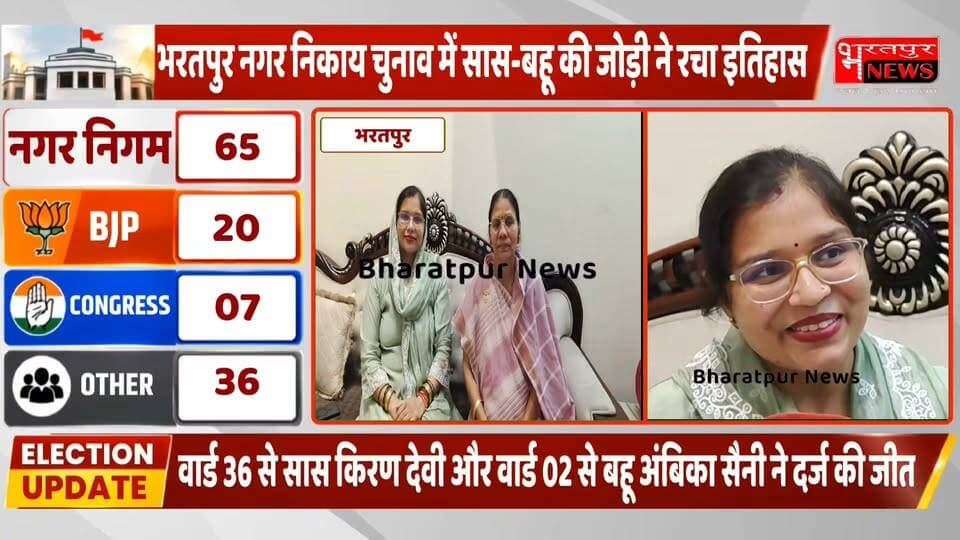 भरतपुर - सास-बहू की जोड़ी ने लहराया जीत का परचम