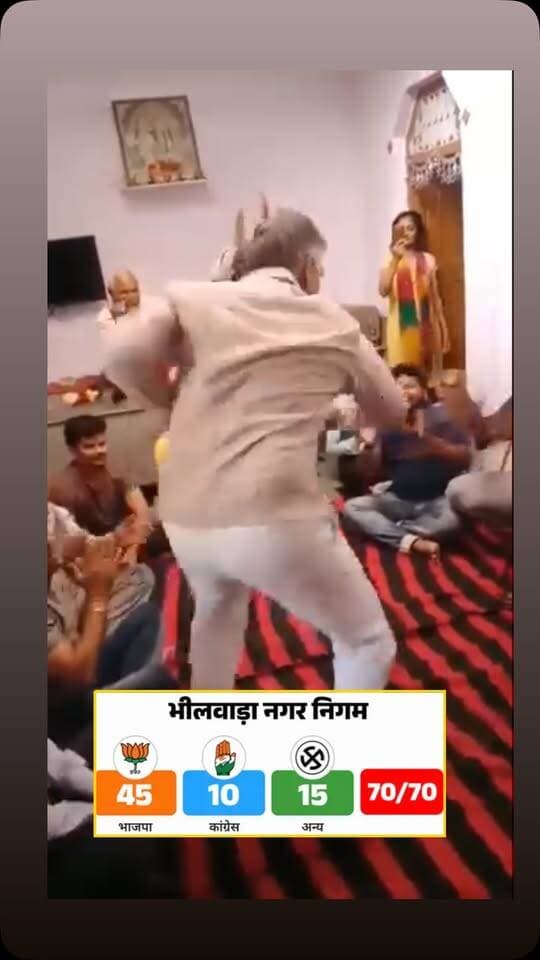 BJP victory in Bhilwara