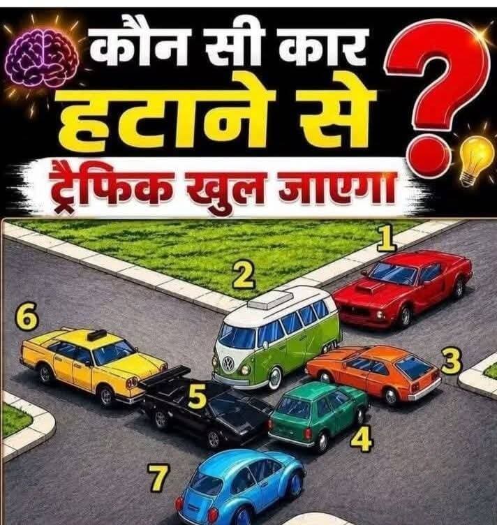 सही उत्तर कमेंट बॉक्स में बताएं....