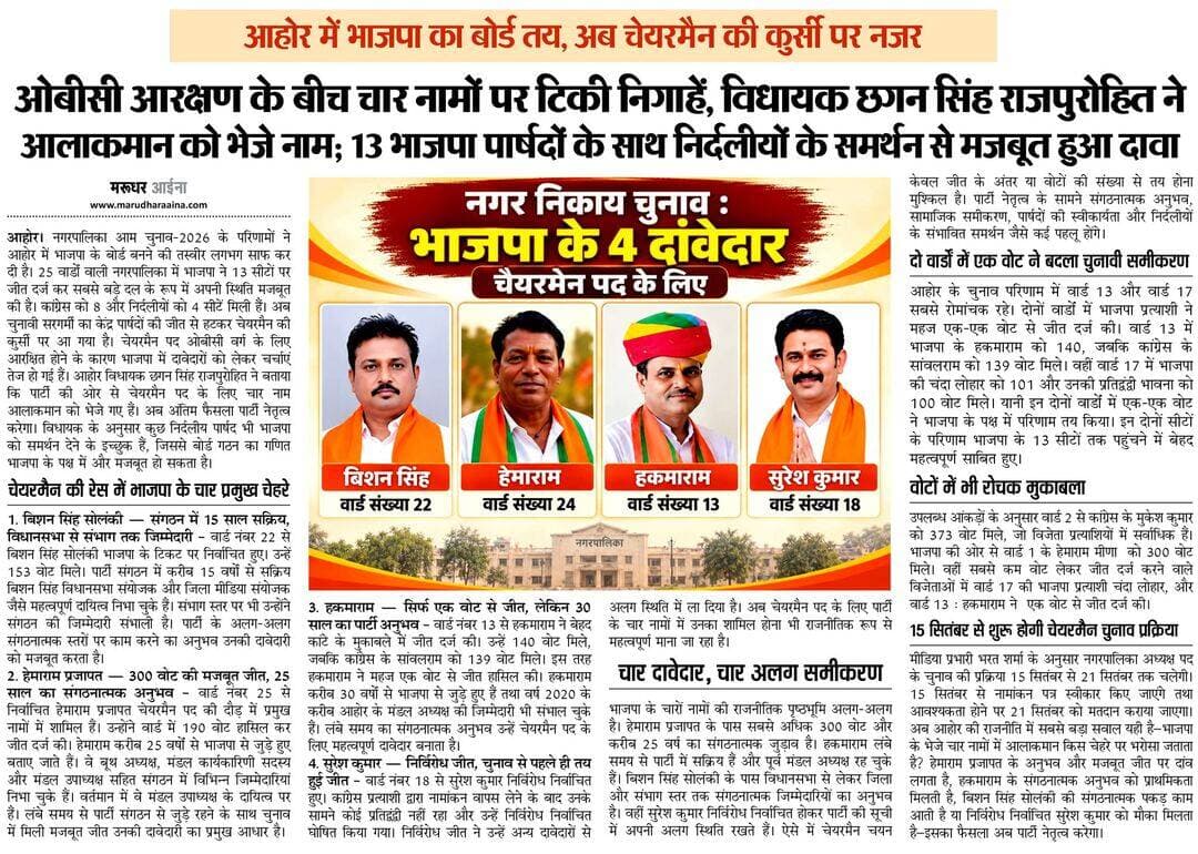 आहोर में भाजपा का बोर्ड बनना तय:चेयरमैन पद के लिए विधायक छगन सिंह राजपुरोहित ने 4 नाम आलाकमान को भेजे