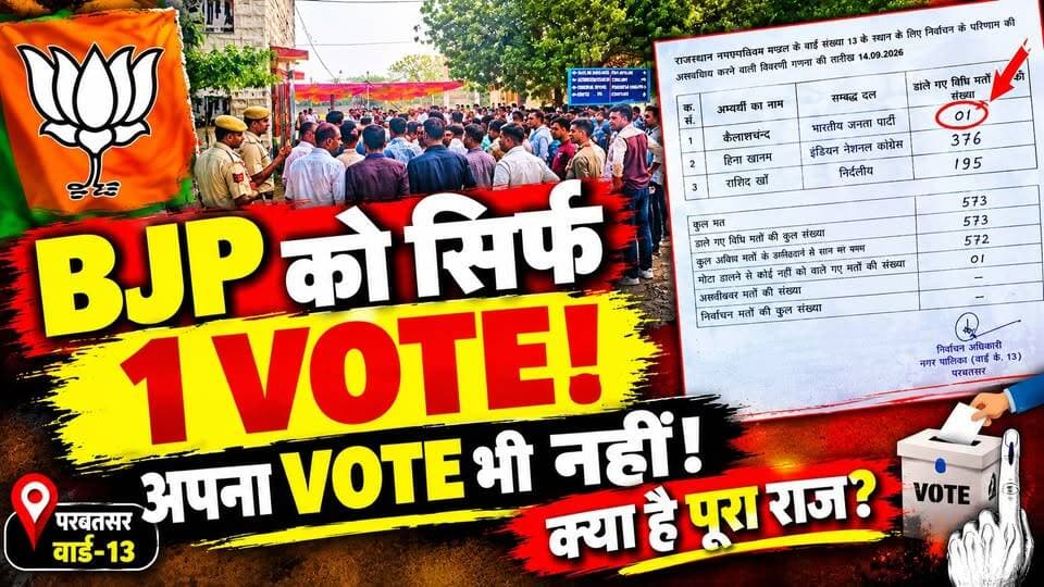 Rajasthan Nikay Chunav: BJP प्रत्याशी को मिला सिर्फ 1 वोट! अपना वोट भी नहीं डाल पाए, सामने आई कहानी
🚨 राजस्थान निकाय चुनाव का चौंकाने वाला RESULT!
BJP प्रत्याशी को चुनाव में महज 1 वोट मिला। 😳
मामला परबतसर नगरपालिका के वार्ड नंबर 13 का बताया जा रहा है, जहां बीजेपी ने कैलाशचंद को प्रत्याशी बनाया था।
सबसे दिलचस्प बात ये है कि कैलाशचंद खुद वार्ड नंबर 12 के मतदाता हैं, यानी जिस वार्ड से चुनाव लड़े, वहां उनका अपना वोट ही नहीं था।
कैलाशचंद के मुताबिक, वार्ड नंबर 13 के किसी एक व्यक्ति ने उन्हें वोट दिया।
👉 आखिर BJP प्रत्याशी को सिर्फ 1 वोट क्यों मिला?
👉 अपना वोट दूसरे वार्ड में क्यों था?
पूरी कहानी वीडियो में देखें।
#Rajasthan #BJP #Election #RajasthanNews #NikayChunav #ViralNews #BreakingNews