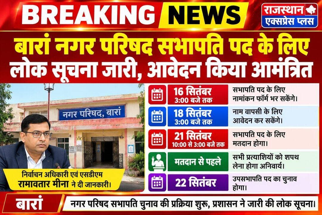 बारां नगर परिषद सभापति चुनाव को लेकर लोक सूचना जारी <nis:link nis:type=tag nis:id=breakingnews nis:value=BreakingNews nis:enabled=true nis:link/> <nis:link nis:type=tag nis:id=nikaychunav nis:value=NikayChunav nis:enabled=true nis:link/>
