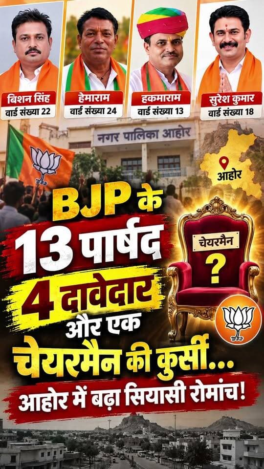 BJP के 13 पार्षद, 4 दावेदार और एक चेयरमैन की कुर्सी... आहोर में बढ़ा सियासी रोमांच!
#Ahore #Jalore #Marudharaaina #TMInews #bigbreaking #jalorenews
