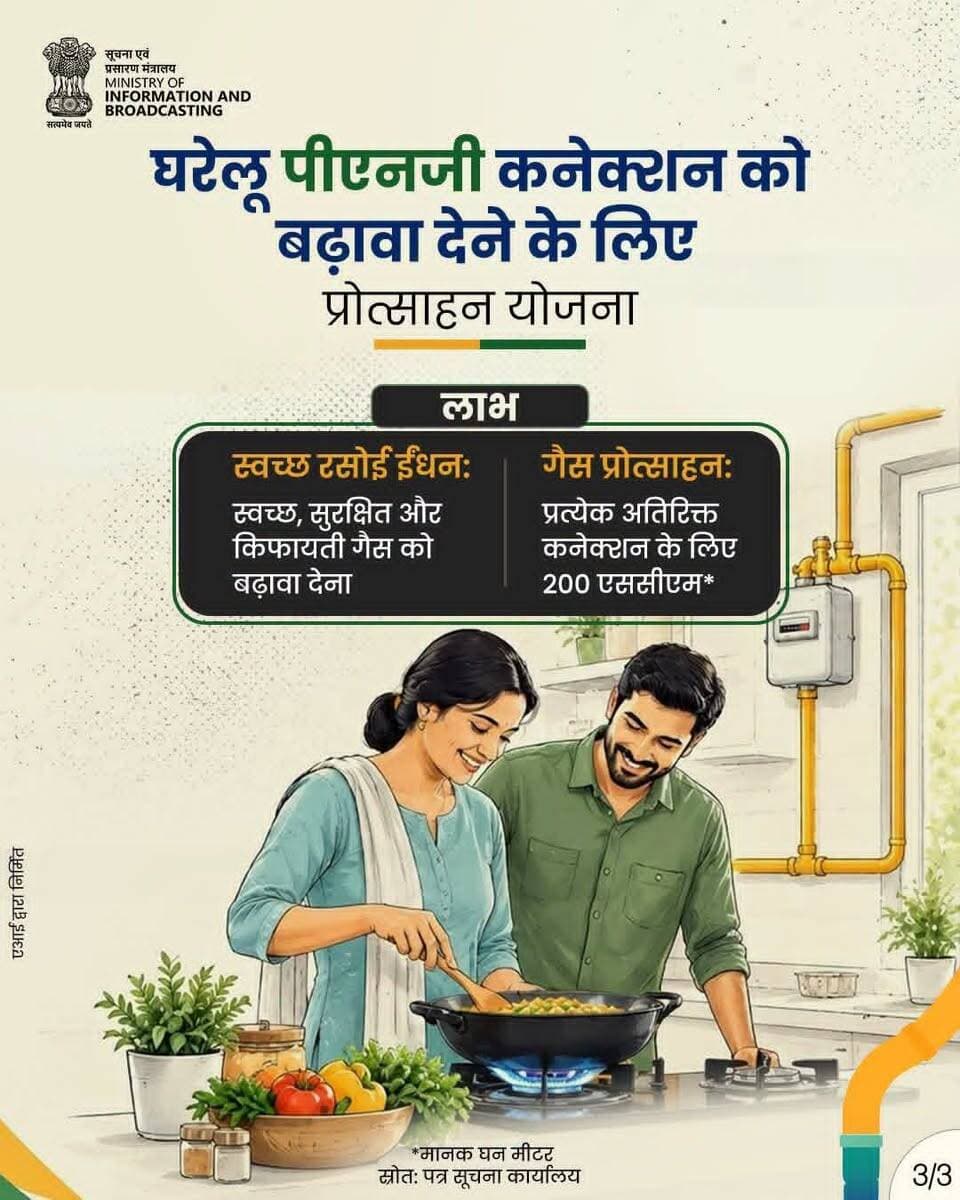 हर घर तक स्वच्छ ईंधन, हर परिवार के लिए बेहतर सुविधा।
घरेलू पीएनजी कनेक्शनों को बढ़ावा देने के लिए शुरू की गयी प्रोत्साहन योजना स्वच्छ, सुरक्षित और किफायती रसोई गैस की पहुंच बढ़ाने की दिशा में एक महत्वपूर्ण कदम है।
अधिक जानकारी के लिए पढ़ें :
https://www.pib.gov.in/PressReleasePage.aspx ?PRID=2309718®=48&lang=1
#PNGScheme #CleanEnergy
Ministry of Petroleum and Natural Gas, Government of India
#katihar