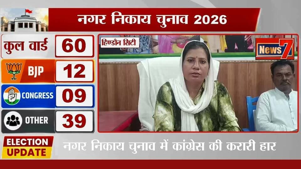 #news कांग्रेस की हार पर विधायक अनीता जाटव का बड़ा बयान #rajasthan #karauli #election #rajasthan #Congress