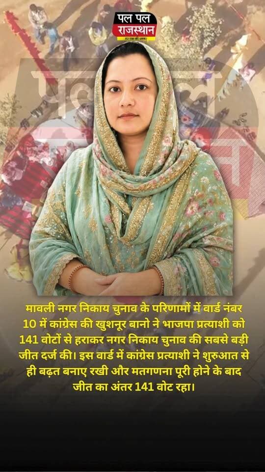 मावली नगर निकाय चुनाव के परिणामों में वार्ड नंबर 10 में कांग्रेस की खुशनूर बानो ने भाजपा प्रत्याशी को 141 वोटों से हराकर नगर निकाय चुनाव की सबसे बड़ी जीत दर्ज की। इस वार्ड में कांग्रेस प्रत्याशी ने शुरुआत से ही बढ़त बनाए रखी और मतगणना पूरी होने के बाद जीत का अंतर 141 वोट रहा। #udaipur #mavali