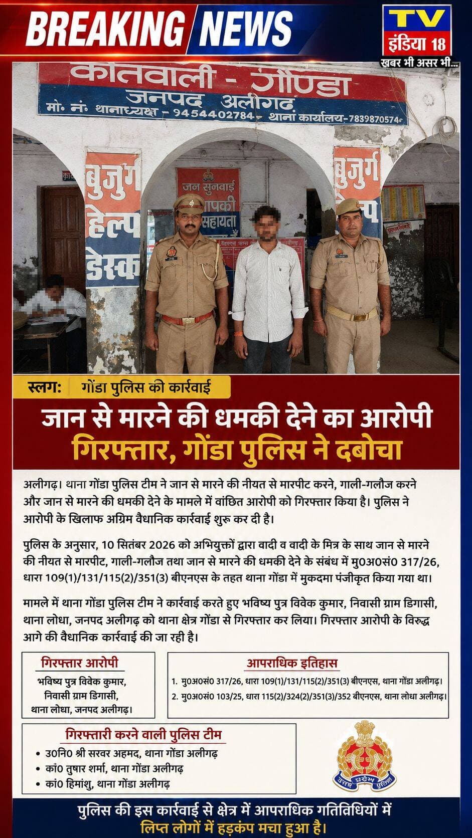 BREAKING NEWS
स्लग: गोंडा पुलिस की कार्रवाई
जान से मारने की धमकी देने का आरोपी गिरफ्तार, गोंडा पुलिस ने दबोचा
अलीगढ़। थाना गोंडा पुलिस टीम ने जान से मारने की नीयत से मारपीट करने, गाली-गलौज करने और जान से मारने की धमकी देने के मामले में वांछित आरोपी को गिरफ्तार किया है। पुलिस ने आरोपी के खिलाफ अग्रिम वैधानिक कार्रवाई शुरू कर दी है।
पुलिस के अनुसार, 10 सितंबर 2026 को अभियुक्तों द्वारा वादी व वादी के मित्र के साथ जान से मारने की नीयत से मारपीट, गाली-गलौज तथा जान से मारने की धमकी देने के संबंध में मु0अ0सं0 317/26, धारा 109(1)/131/115(2)/351(3) बीएनएस के तहत थाना गोंडा में मुकदमा पंजीकृत किया गया था।
मामले में थाना गोंडा पुलिस टीम ने कार्रवाई करते हुए भविष्य पुत्र विवेक कुमार, निवासी ग्राम डिगासी, थाना लोधा, जनपद अलीगढ़ को थाना क्षेत्र गोंडा से गिरफ्तार कर लिया। गिरफ्तार आरोपी के विरुद्ध आगे की वैधानिक कार्रवाई की जा रही है।
गिरफ्तार आरोपी
भविष्य पुत्र विवेक कुमार, निवासी ग्राम डिगासी, थाना लोधा, जनपद अलीगढ़।
आपराधिक इतिहास
1. मु0अ0सं0 317/26, धारा 109(1)/131/115(2)/351(3) बीएनएस, थाना गोंडा अलीगढ़।
2. मु0अ0सं0 103/25, धारा 115(2)/324(2)/351(3)/352 बीएनएस, थाना लोधा अलीगढ़।
गिरफ्तारी करने वाली पुलिस टीम
उ0नि0 श्री सरवर अहमद, थाना गोंडा अलीगढ़
कां0 तुषार शर्मा, थाना गोंडा अलीगढ़
कां0 हिमांशु, थाना गोंडा अलीगढ़
पुलिस की इस कार्रवाई से क्षेत्र में आपराधिक गतिविधियों में लिप्त लोगों में हड़कंप मचा हुआ है।
Aligarh Police