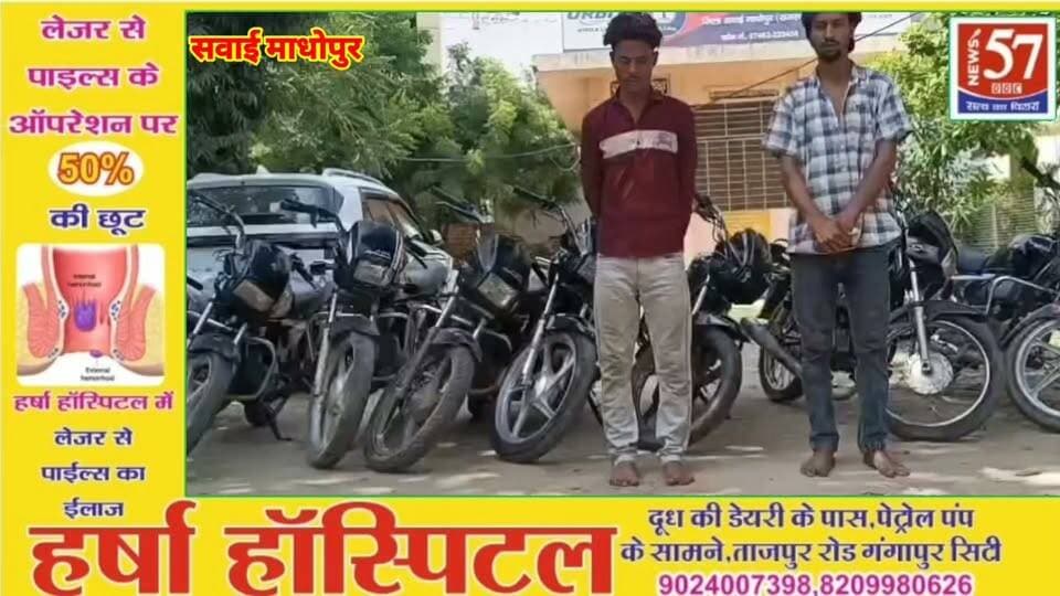 शातिर वाहन चोर दबोचे, चोरी की 8 मोटरसाइकिलें बरामद
सवाई माधोपुर। जिला पुलिस ने वाहन चोरी के खिलाफ बड़ी कार्रवाई करते हुए दो शातिर वाहन चोरों को गिरफ्तार कर उनके कब्जे से चोरी की 8 मोटरसाइकिलें बरामद की हैं। पुलिस के अनुसार आरोपी साजिद पुत्र मोहम्मद शहजाद (19) तथा रानू अली पुत्र अहसान अली (21) निवासी पुराने थाने के पीछे लाखेरी को गिरफ्तार किया गया है।
पुलिस ने बताया कि आरोपियों द्वारा सवाई माधोपुर के बजरिया व आलनपुर सहित जयपुर के मानसरोवर और ब्रह्मपुरी क्षेत्र में वाहन चोरी की वारदातें करना सामने आया है। मानटाउन थाना क्षेत्र में मोटरसाइकिल चोरी की वारदात के बाद पुलिस ने विशेष टीम गठित कर सीसीटीवी फुटेज व मुखबिर तंत्र के आधार पर आरोपियों तक पहुंच बनाई। 13 सितंबर को दोनों आरोपियों को बजरिया सवाई माधोपुर से दबोचा गया। पूछताछ में सामने आई जानकारी के आधार पर चोरी की 8 मोटरसाइकिलें बरामद की गईं।
कार्रवाई एसपी ज्येष्ठा मैत्रेयी के निर्देशन में मानटाउन थाना पुलिस की टीम ने की। पुलिस ने आमजन से भी वाहन सुरक्षित स्थान पर खड़ा करने और संदिग्ध गतिविधि नजर आने पर तत्काल पुलिस को सूचना देने की अपील की है।
#hilightsfollowers #followersreels #followersnonfollowers #updatechallenge #News57 #highlight #NewsUpdate #Gangapurcity Amita Meena Journalist News57 SP Sawaimadhopur