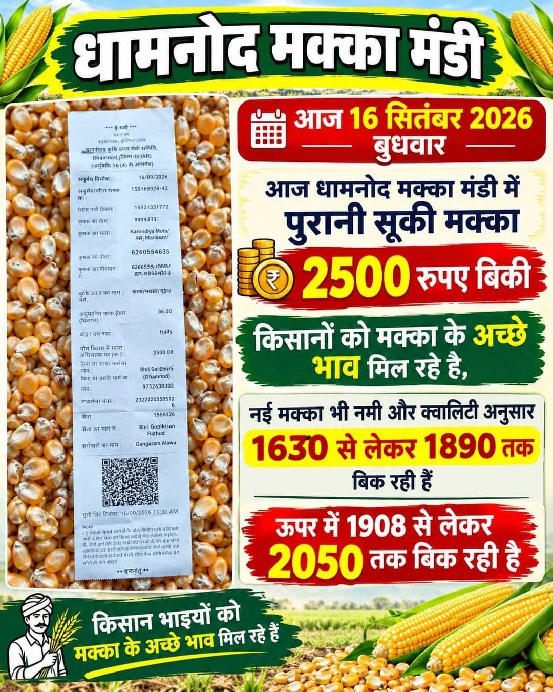 आज धामनोद मंडी में सूकी मक्का 2500 रुपए तक बिकी...
मक्का के भाव अच्छे, नई मक्का के भाव भी अच्छे...
Dhamnod Mandi Bhav - धामनोद मंडी भाव <nis:link nis:type=tag nis:id=dhamnodmandibhav nis:value=dhamnodmandibhav nis:enabled=true nis:link/> <nis:link nis:type=tag nis:id=makkakabhav nis:value=makkakabhav nis:enabled=true nis:link/> <nis:link nis:type=tag nis:id=makkamandibhav nis:value=makkamandibhav nis:enabled=true nis:link/> <nis:link nis:type=tag nis:id=mandirates nis:value=MandiRates nis:enabled=true nis:link/> <nis:link nis:type=tag nis:id=kisannews nis:value=KisanNews nis:enabled=true nis:link/> <nis:link nis:type=tag nis:id=mandinews nis:value=mandinews nis:enabled=true nis:link/> <nis:link nis:type=tag nis:id=makkarates nis:value=makkarates nis:enabled=true nis:link/>