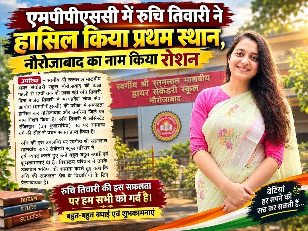 एमपीपीएससी में प्रथम स्थान प्राप्त कर रुचि तिवारी ने नौरोजाबाद और उमरिया जिले का नाम रोशन किया, congratulation 🇮🇳
<nis:link nis:type=tag nis:id=facebookpost nis:value=facebookpost nis:enabled=true nis:link/> <nis:link nis:type=tag nis:id=facebookphoto nis:value=facebookphoto nis:enabled=true nis:link/> <nis:link nis:type=tag nis:id=trendingpost nis:value=trendingpost nis:enabled=true nis:link/> <nis:link nis:type=tag nis:id=fyp nis:value=fyp nis:enabled=true nis:link/>