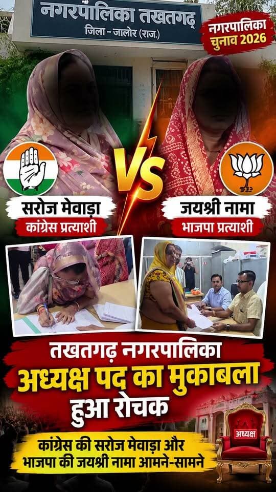 #तखतगढ़ नगरपालिका अध्यक्ष पद का मुकाबला हुआ रोचक, कांग्रेस की सरोज मेवाड़ा और भाजपा की जयश्री नामा आमने-सामने
#marudharaaina #TMInews #bigbreaking #pali