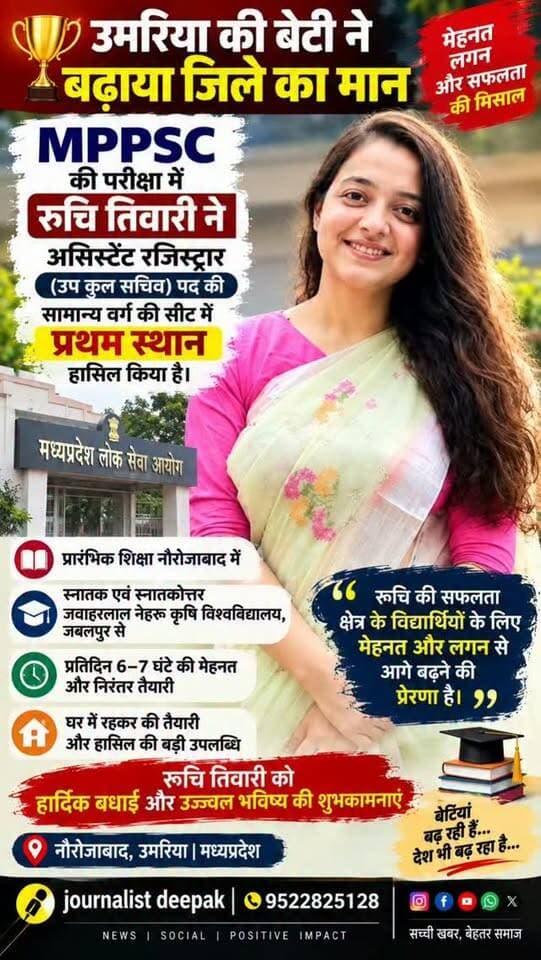 💥 उमरिया की बेटी ने बढ़ाया जिले का मान!
नौरोजाबाद निवासी रूचि तिवारी ने MPPSC की परीक्षा में असिस्टेंट रजिस्ट्रार (उप कुल सचिव) पद की सामान्य वर्ग की सीट में प्रथम स्थान हासिल किया।
घर पर रहकर प्रतिदिन 6–7 घंटे की मेहनत और लगातार तैयारी के दम पर मिली यह सफलता युवाओं के लिए प्रेरणा है।
रूचि तिवारी को हार्दिक बधाई एवं उज्ज्वल भविष्य की शुभकामनाएं।
📍 नौरोजाबाद, उमरिया | मध्यप्रदेश
#RuchiTiwari #MPPSC #MPPSCResult #Umaria #UmariaNews Nawrozabad MadhyaPradesh