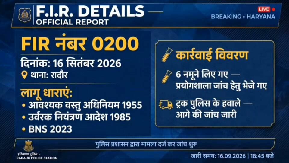54 टन यूरिया का खेल! रादौर में 1200 बैग से भरा ट्रक पकड़ा, ड्राइवर फरार
#Yamunanagar #Radaur #Urea #Fertilizer #HaryanaNews #BreakingNews #AgricultureDepartment #FertilizerBlackMarketing #FarmerNews #Haryana #NewsUpdate