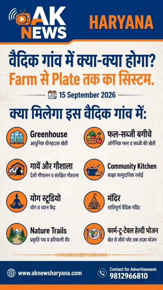 अमेरिका में बस रहा भारत का ‘वैदिक गांव’! 215 एकड़ में खेत, गाय, मंदिर और कम्युनिटी किचन।।
YouTube link 👇👇👇👇
https://youtube.com/shorts/CEjek52IWyo?si=yUgHu_UKuPJ4lstt
#वैदिकगांव #सनातनसभ्यता #भारतकाइतिहास #वेदवेदांत #योग #अमेरिका #नॉर्थकैरोलिना #VedicVillage #SanatanDharma #IndianCulture #SustainableLiving #FarmToTable #हिंदूधर्म #सनातनसंस्कृति #अजयखुराना
