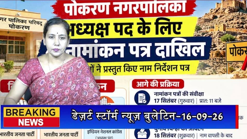 पोकरण नगरपालिका अध्यक्ष पद के लिए 4 नामांकन, 3 अभ्यर्थियों ने दाखिल किए पर्चे