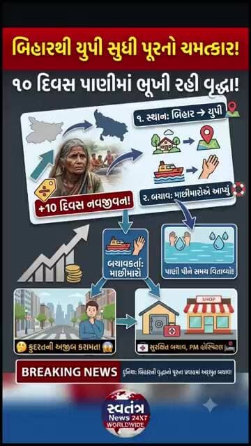 ๐ เชเชฎเชคเซเชเชพเชฐ! เชชเซเชฐเชจเชพ เชงเชธเชฎเชธเชคเชพ เชชเซเชฐเชตเชพเชนเชฎเชพเช 10 เชฆเชฟเชตเชธ เชญเซเชเซ เชฐเชนเซ, เชฌเชฟเชนเชพเชฐเชฅเซ เชฏเซเชชเซ เชชเชนเซเชเชเซ เชตเซเชฆเซเชงเชพ ๐ฒ #Shorts #shortsfeed