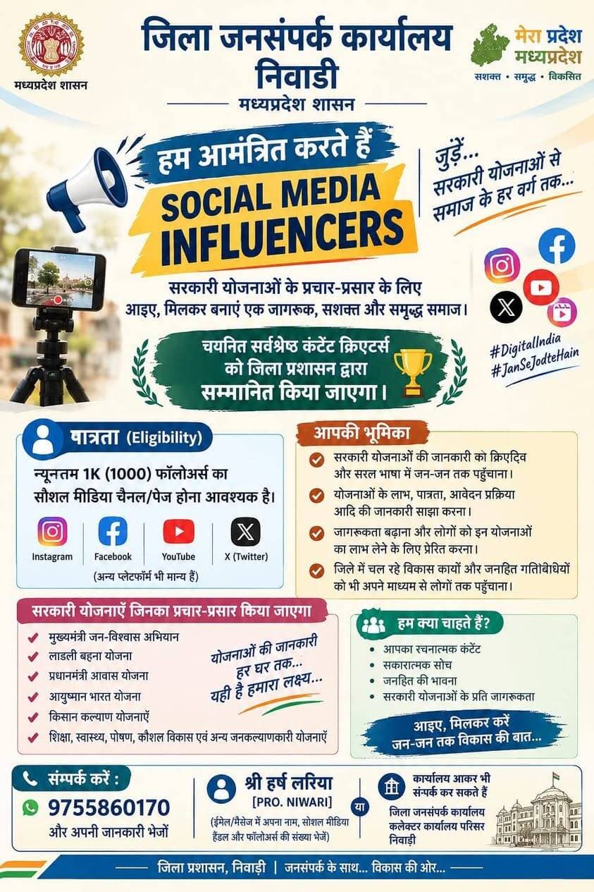 निवाड़ी में सोशल मीडिया इन्फ्लुएंसर्स सरकारी योजनाओं का करेंगे प्रचार-प्रसार, 30 सितंबर 2026 तक कर सकते हैं संपर्क
मध्य प्रदेश शासन के जिला जनसंपर्क कार्यालय, निवाड़ी द्वारा सरकारी योजनाओं को समाज के हर वर्ग तक प्रभावी ढंग से पहुंचाने के लिए सोशल मीडिया इन्फ्लुएंसर्स और कंटेंट क्रिएटर्स को आमंत्रित किया गया है, जिसके लिए संपर्क करने की अंतिम तिथि 30 सितंबर 2026 निर्धारित की गई है।
इस विशेष पहल के तहत इंस्टाग्राम, फेसबुक, यूट्यूब और एक्स (ट्विटर) जैसे प्लेटफॉर्म्स पर न्यूनतम 1,000 (1K) फॉलोअर्स रखने वाले क्रिएटर्स आवेदन करने के पात्र हैं। चयनित सर्वश्रेष्ठ कंटेंट क्रिएटर्स को जिला प्रशासन द्वारा विशेष रूप से सम्मानित किया जाएगा। इन इन्फ्लुएंसर्स की मुख्य भूमिका मुख्यमंत्री जन-विश्वास अभियान, लाड़ली बहना योजना, प्रधानमंत्री आवास योजना, आयुष्मान भारत और किसान कल्याण जैसी प्रमुख जनकल्याणकारी योजनाओं की जानकारी को सरल और रचनात्मक भाषा में आम जनता तक पहुंचाना होगा।
इच्छुक क्रिएटर्स अपना नाम, सोशल मीडिया हैंडल और फॉलोअर्स की संख्या के साथ व्हाट्सएप नंबर 9755860170 पर अपनी जानकारी भेज सकते हैं या जिला जनसंपर्क कार्यालय परिसर, निवाड़ी में सीधे संपर्क कर सकते हैं।
Jansampark Madhya Pradesh #DigitalIndia #socialinfluencer #JansamparkMP #niwari