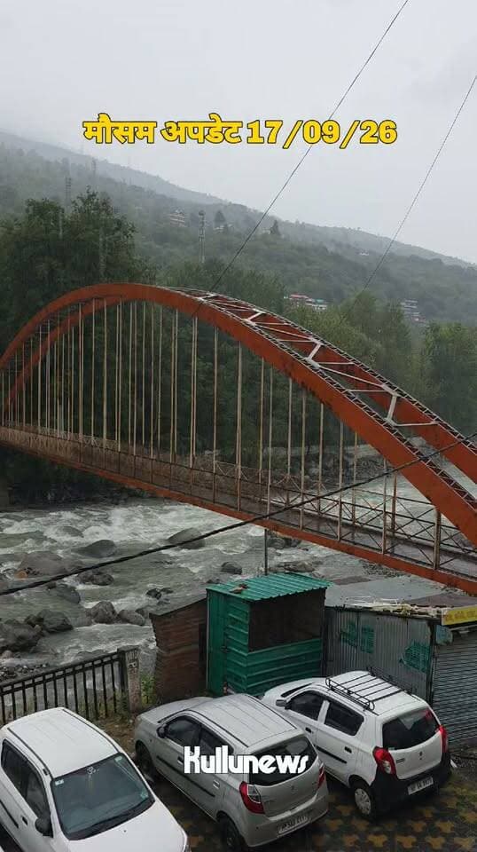 Kullu मौसम अपडेट 17/09/26