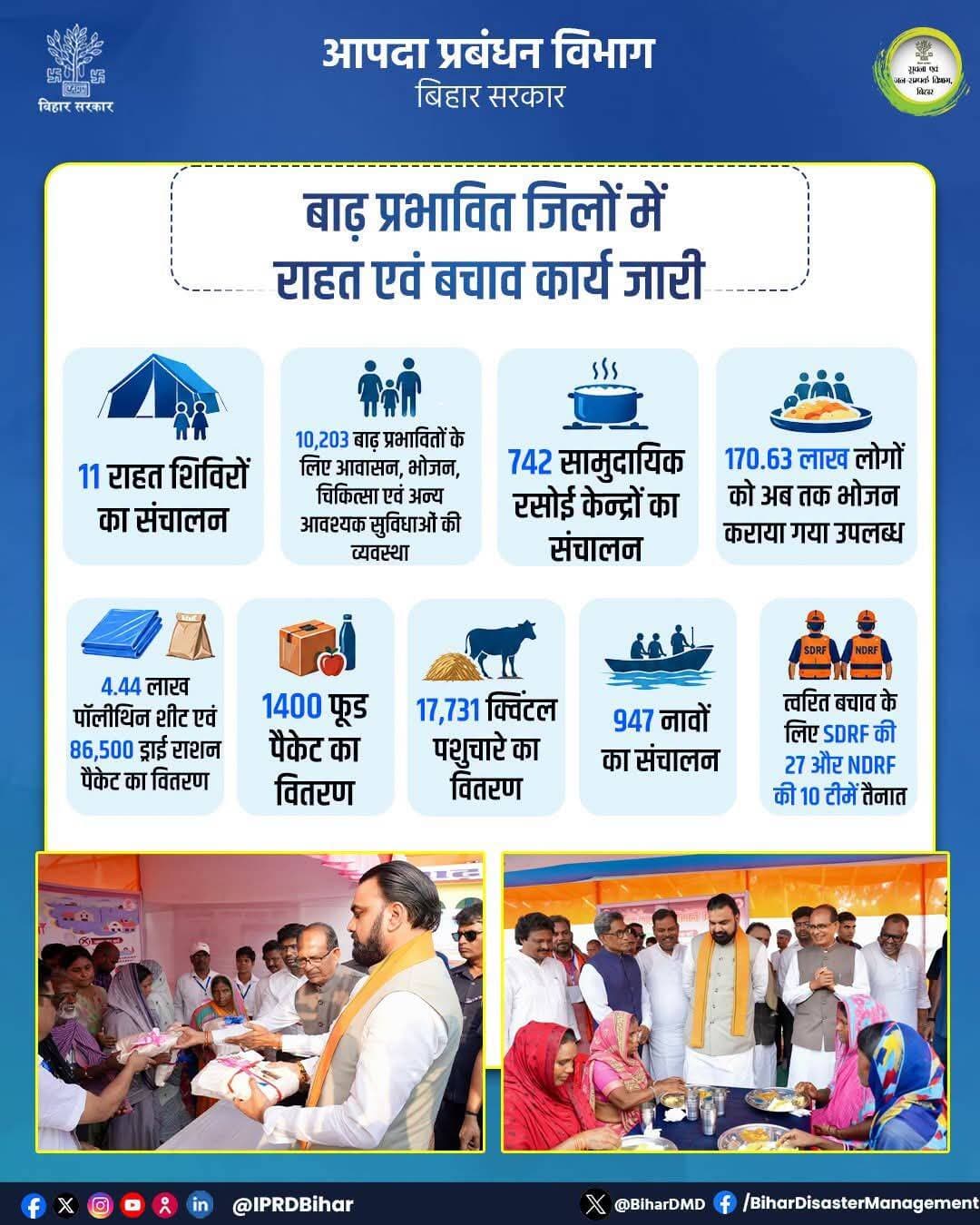 Information & Public Relations Department, Government of Bihar Disaster Management Department Govt. of Bihar