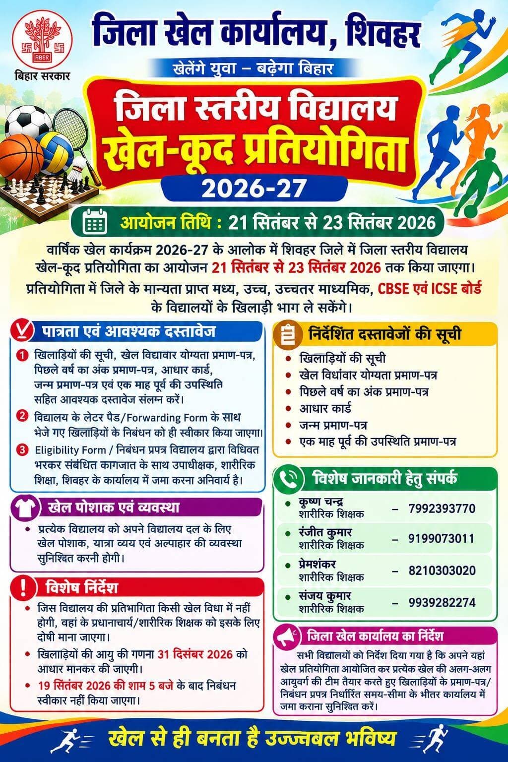 दिनांक-17.09.2026
जिला जन-संपर्क संपर्क कार्यालय, शिवहर।
जिले में वार्षिक खेल कार्यक्रम 2026-27 के तहत 'जिला स्तरीय विद्यालय खेल-कूद प्रतियोगिता' का आयोजन 21 से 23 सितंबर 2026 तक किया जाएगा। उपाधीक्षक खेल, शिवहर ने सभी मान्यता प्राप्त मध्य, उच्च, उच्चतर माध्यमिक, CBSE और ICSE बोर्ड के विद्यालयों के प्रधानाचार्यों को इसके सफल आयोजन के लिए आवश्यक दिशा-निर्देश जारी किए हैं।
प्रतियोगिता में भाग लेने वाले खिलाड़ियों का निबंधन प्रपत्र (Eligibility Form) 19 सितंबर 2026 की शाम 5 बजे तक उपाधीक्षक, शारीरिक शिक्षा के कार्यालय में जमा करना अनिवार्य है। आवेदन केवल विद्यालय के लेटर पैड (Forwarding Form) के साथ ही स्वीकार किए जाएंगे। निबंधन के लिए खेल विधावार योग्यता प्रमाण-पत्र, पिछले वर्ष का अंक प्रमाण-पत्र, आधार कार्ड, जन्म प्रमाण-पत्र और एक माह पूर्व की उपस्थिति रिपोर्ट संलग्न करना आवश्यक है। खिलाड़ियों की आयु की गणना 31 दिसंबर 2026 को आधार मानकर की जाएगी।
सभी विद्यालयों को अपने दल के लिए खेल पोशाक, यात्रा व्यय और अल्पाहार की व्यवस्था स्वयं सुनिश्चित करनी होगी। विभाग ने स्पष्ट किया है कि जिस विद्यालय की किसी भी खेल विधा में प्रतिभागिता नहीं होगी, वहां के प्रधानाचार्य और शारीरिक शिक्षक को इसके लिए दोषी माना जाएगा।
विशेष जानकारी के लिए निम्नलिखित शारीरिक शिक्षकों से संपर्क किया जा सकता है:
1. कृष्ण चन्द्र – 7992393770
2. रंजीत कुमार – 9199073011
3. प्रेमशंकर – 8210303020
4. संजय कुमार – 9939282274