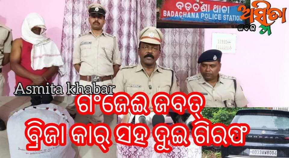 #ଗଂଜେଇ_ସହ_ବ୍ରିଜା_କାର_ଜବତ୍_ଦୁଇ_ଗିରଫ
ବଡ଼ଚଣା ଥାନାର ସବ୍ ଇନ୍ସପେକ୍ଟର ତୃତୀମୟୀ ରାଉତ କୈଣସି ସୂତ୍ରରୁ ଖବର ପାଇ ଏକ ଟିମ୍ ସହ ଚଣ୍ଡିଖୋଲ ନିକଟସ୍ଥ କୋର୍ଟ ନିକଟରେ ଚଢାଉ କରି ଏକ ବ୍ରିଜା କାରରେ ଗଂଜେଈ ସହ ଦୁଇ ଜଣଙ୍କୁ ଧରିବାକୁ ସଫଳ ହୋଇଥିଲେ । ଏନେଇ ବଡଚଣା ଥାନାରେ ପ୍ରେସ ରିଲିଜ୍ ମାଧ୍ୟମରେ ଯାଜପୁର ଏମ୍ ଡି ପି ଓ ଶରତ ଚନ୍ଦ୍ର ପାତ୍ର ସୂଚନା ଦେଇଛନ୍ତି । ଥାନା ଅଧିକାରୀ ଜଗଦୀଶ କର ଉପସ୍ଥିତ ଥିଲେ ।
#GanjeiJabat
#SpJajpur
#SdpoJajpur
#SartChandraPatra
#Barchanapolice
#IicBarchana
#JagadishKar
#ASMITAKHABAR