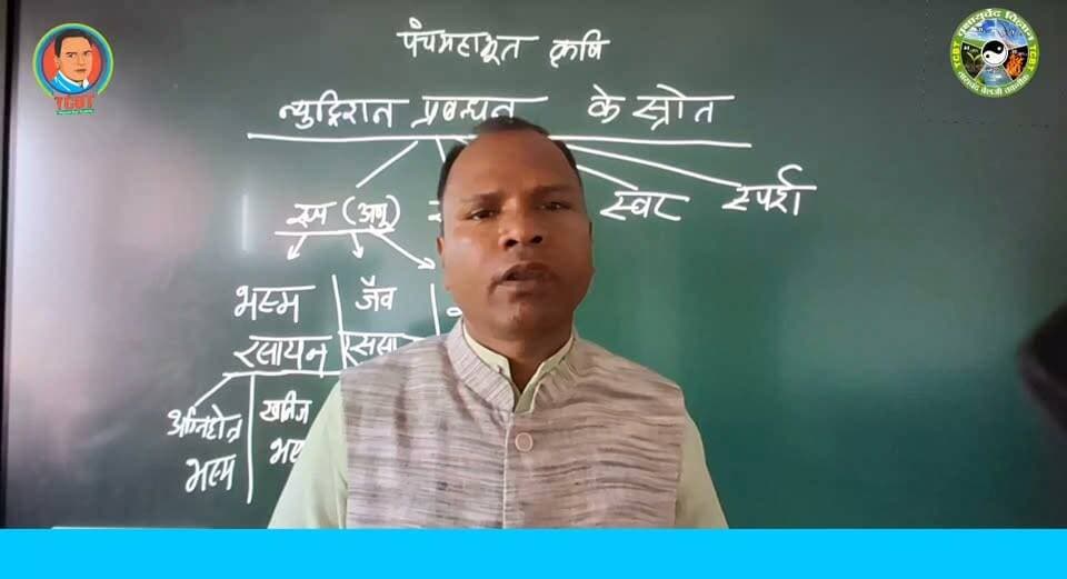 TCBT पंच महाभूत कृषि में
5 लेयर पोषण प्रबंधन से फसलें बीमार नहीं पड़ती और उपज बंपर आती है।
पंचमहाभूतों की पांच तरह की ऊर्जाएं (रूप रंग गंध स्वर स्पर्श) निम्न पांच तरह की संरचनाओं का निर्माण करती है।
अन्नमय (काया)शरीर
प्राणमय शरीर
मनोमय शरीर
विज्ञानमय (बुद्धिमय) शरीर
आनंदमय शरीर
इसी वजह से TCBT की फसलें हमेशा हरी कच्च दिखती है,
फूल पीले पक्क,फल रसीले और सुगंध से भरे रहते है।
यह सब पंच महाभूतों की तृण मात्राओं का कमाल होता है