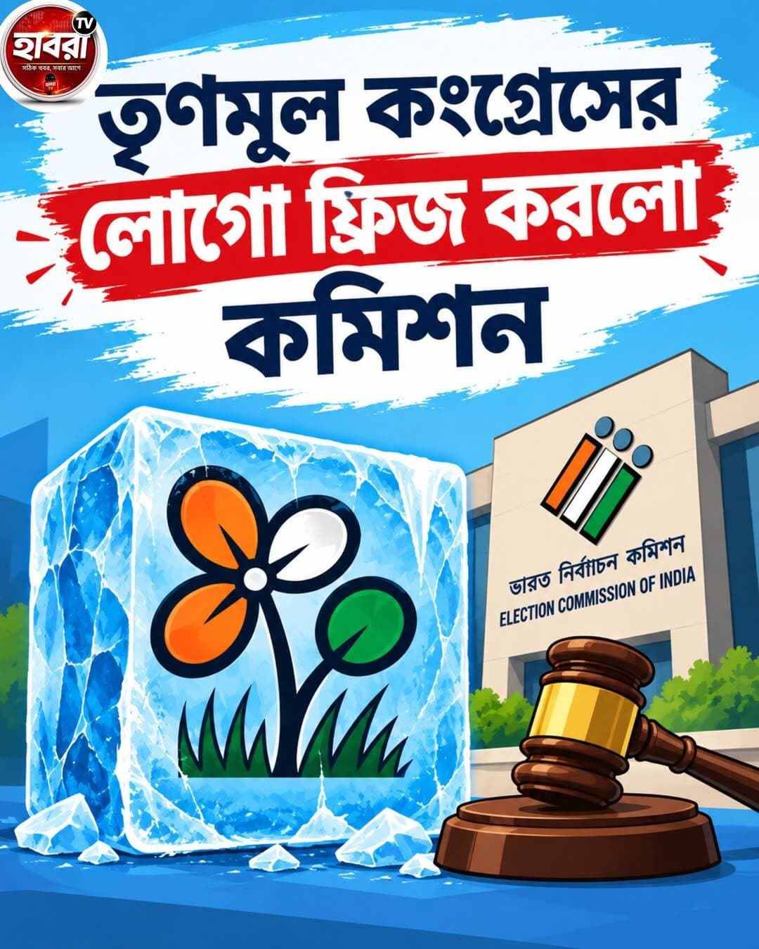 এবার কি হবে!