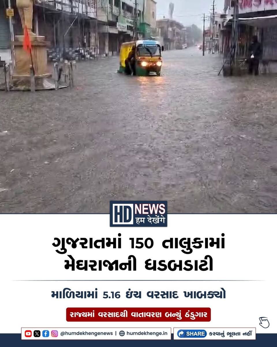 ગુજરાતમાં છેલ્લા 24 કલાકમાં 150 તાલુકામાં વરસાદ નોંધાયો. મોરબીના માળિયામાં સૌથી વધુ 131 મિમી વરસાદ પડ્યો. માળિયામાં 5.16 ઇંચ વરસાદથી જળબંબાકાર જેવી સ્થિતિ સર્જાઈ. દાંતા, શંખેશ્વર અને દ્વારકામાં પણ સારો વરસાદ નોંધાયો. જામનગર સહિત સાત તાલુકામાં માત્ર 1 મિમી વરસાદ પડ્યો. વરસાદથી રાજ્યના અનેક વિસ્તારોમાં ઠંડક પ્રસરી ગઈ.
#GujaratRain #GujaratWeather #RainUpdate #HeavyRain #MorbiRain #HumDekhengeNews