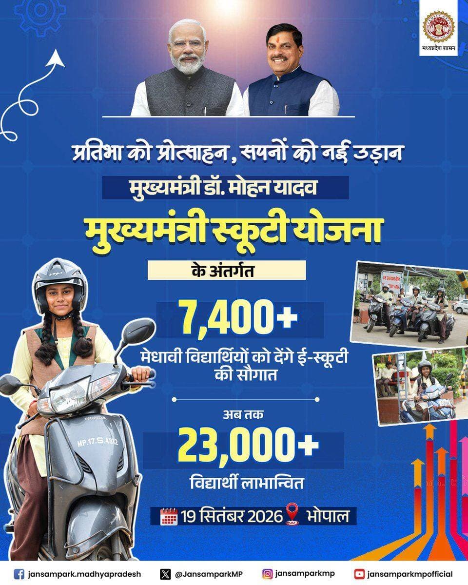 सपनों की सवारी, सफलता की तैयारी ✨
🗓️ 19 सितंबर 2026
📍 भोपाल
मुख्यमंत्री डॉ. मोहन यादव प्रदेश के 7,400 से अधिक विद्यार्थियों को करेंगे ई-स्कूटी वितरित
🛵 प्रतिभाशाली विद्यार्थियों को "मुख्यमंत्री स्कूटी योजना" के माध्यम से स्कूटी प्रदान कर शिक्षा के सफर को बनाया जा रहा है और आसान...
Dr Mohan Yadav
Department of School Education, Madhya Pradesh
<nis:link nis:type=tag nis:id=cmmadhyapradesh nis:value=CMMadhyaPradesh nis:enabled=true nis:link/> <nis:link nis:type=tag nis:id=mukhyamantriscootyyojana nis:value=mukhyamantriscootyyojana nis:enabled=true nis:link/>