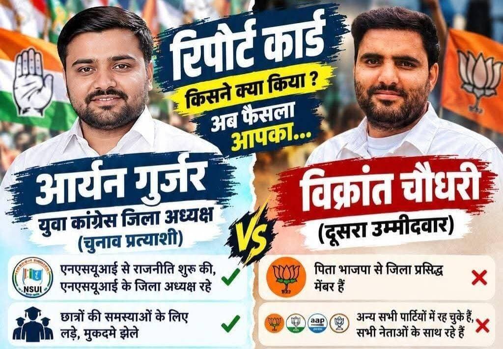 कांग्रेस यूथ जिला अध्यक्ष पद के लिए आप किस उम्मीदवार को मजबूत मानते ........
.
.
.
.
.
<nis:link nis:type=tag nis:id=awaazharyanaki nis:value=awaazharyanaki nis:enabled=true nis:link/>
<nis:link nis:type=tag nis:id=nsuiharyana nis:value=nsuiharyana nis:enabled=true nis:link/>