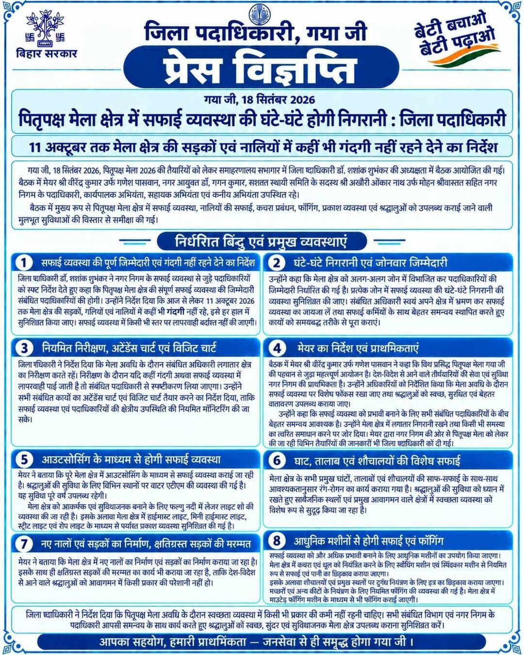 🚨 प्रेस विज्ञप्ति 🚨
गया जी। 18 सितंबर 2026
पितृपक्ष मेला क्षेत्र में सफाई व्यवस्था की घंटे-घंटे होगी निगरानी : जिला पदाधिकारी
11 अक्टूबर तक मेला क्षेत्र की सड़कों एवं नालियों में कहीं भी गंदगी नहीं रहने देने का निर्देश*श
गया जी, 18 सितंबर 2026, पितृपक्ष मेला 2026 की तैयारियों को लेकर समाहरणालय सभागार में जिलाधिकारी डॉ. शशांक शुभंकर की अध्यक्षता में बैठक आयोजित की गई। बैठक में मेयर श्री वीरेंद्र कुमार उर्फ गणेश पासवान, नगर आयुक्त डॉ. गगन कुमार, सशक्त स्थायी समिति के सदस्य श्री अखौरी ओंकार नाथ उर्फ मोहन श्रीवास्तव सहित नगर निगम के पदाधिकारी, कार्यपालक अभियंता, सहायक अभियंता एवं कनीय अभियंता उपस्थित रहे।
बैठक में मुख्य रूप से पितृपक्ष मेला क्षेत्र में सफाई व्यवस्था, नालियों की सफाई, कचरा प्रबंधन, फॉगिंग, प्रकाश व्यवस्था एवं श्रद्धालुओं को उपलब्ध कराई जाने वाली मूलभूत सुविधाओं की विस्तार से समीक्षा की गई।
जिलाधिकारी डॉ. शशांक शुभांकर जी ने नगर निगम के सफाई व्यवस्था से जुड़े पदाधिकारियों को स्पष्ट निर्देश देते हुए कहा कि पितृपक्ष मेला क्षेत्र की संपूर्ण सफाई व्यवस्था की जिम्मेदारी संबंधित पदाधिकारियों की होगी। उन्होंने निर्देश दिया कि आज से लेकर 11 अक्टूबर 2026 तक मेला क्षेत्र की सड़कों, गलियों एवं नालियों में कहीं भी गंदगी नहीं रहे, इसे हर हाल में सुनिश्चित किया जाए। सफाई व्यवस्था में किसी भी स्तर पर लापरवाही बर्दाश्त नहीं की जाएगी।
उन्होंने कहा कि मेला क्षेत्र को अलग-अलग जोन में विभाजित कर पदाधिकारियों की जिम्मेदारी निर्धारित की गई है। प्रत्येक जोन में सफाई व्यवस्था की घंटे-घंटे निगरानी की व्यवस्था सुनिश्चित की जाए। संबंधित अधिकारी स्वयं अपने क्षेत्र में भ्रमण कर सफाई व्यवस्था का जायजा लें तथा सफाई कर्मियों के साथ बेहतर समन्वय स्थापित करते हुए कार्यों को समयबद्ध तरीके से पूरा कराएं।
जिलाधिकारी ने निर्देश दिया कि मेला अवधि के दौरान संबंधित अधिकारी लगातार क्षेत्र का निरीक्षण करते रहें। निरीक्षण के दौरान यदि कहीं गंदगी अथवा सफाई व्यवस्था में लापरवाही पाई जाती है तो संबंधित पदाधिकारी से स्पष्टीकरण लिया जाएगा। उन्होंने सभी संबंधित कार्यों का अटेंडेंस चार्ट एवं विजिट चार्ट तैयार करने का निर्देश दिया, ताकि सफाई व्यवस्था एवं पदाधिकारियों की क्षेत्रीय उपस्थिति की नियमित मॉनिटरिंग की जा सके।
बैठक में मेयर श्री वीरेंद्र कुमार उर्फ गणेश पासवान ने कहा कि विश्व प्रसिद्ध पितृपक्ष मेला गयाजी की पहचान से जुड़ा महत्वपूर्ण आयोजन है। देश-विदेश से आने वाले तीर्थयात्रियों की सेवा एवं सुविधा नगर निगम की प्राथमिकता है। उन्होंने अधिकारियों को निर्देशित किया कि मेला अवधि के दौरान सफाई व्यवस्था पर विशेष फोकस रखा जाए तथा श्रद्धालुओं को स्वच्छ, सुरक्षित एवं बेहतर वातावरण उपलब्ध कराया जाए।
उन्होंने कहा कि सफाई व्यवस्था को प्रभावी बनाने के लिए सभी संबंधित पदाधिकारियों के बीच बेहतर समन्वय आवश्यक है। उन्होंने मेला क्षेत्र में लगातार निगरानी रखने तथा किसी भी समस्या का त्वरित समाधान करने पर जोर दिया। मेयर द्वारा नगर निगम की ओर से पितृपक्ष मेला को लेकर की जा रही विभिन्न तैयारियों की जानकारी भी जिलाधिकारी को दी गई।
आउटसोर्सिंग के माध्यम से होगी सफाई व्यवस्था
मेयर ने बताया कि पूरे मेला क्षेत्र में आउटसोर्सिंग के माध्यम से सफाई व्यवस्था कराई जा रही है। श्रद्धालुओं की सुविधा के लिए विभिन्न स्थानों पर वाटर एटीएम की व्यवस्था की गई है। यह सुविधा पूरे वर्ष उपलब्ध रहेगी।
मेला क्षेत्र को आकर्षक एवं सुविधाजनक बनाने के लिए फल्गु नदी में लेजर लाइट शो की व्यवस्था की जा रही है। इसके अलावा मेला क्षेत्र में हाईमास्ट लाइट, मिनी हाईमास्ट लाइट, स्ट्रीट लाइट एवं रोप लाइट के माध्यम से पर्याप्त प्रकाश व्यवस्था सुनिश्चित की गई है।
घाट, तालाब एवं शौचालयों की विशेष सफाई
मेला क्षेत्र के सभी प्रमुख घाटों, तालाबों एवं शौचालयों की साफ-सफाई के साथ-साथ आवश्यकतानुसार रंग-रोगन का कार्य कराया गया है। श्रद्धालुओं की सुविधा को ध्यान में रखते हुए सार्वजनिक स्थलों एवं प्रमुख आवागमन वाले क्षेत्रों में स्वच्छता व्यवस्था को विशेष रूप से सुदृढ़ किया जा रहा है।
नए नालों एवं सड़कों का निर्माण, क्षतिग्रस्त सड़कों की मरम्मत
मेयर ने बताया कि मेला क्षेत्र में नए नालों का निर्माण एवं सड़कों का निर्माण कराया जा रहा है। इसके साथ ही क्षतिग्रस्त सड़कों की मरम्मत का कार्य भी कराया जा रहा है, ताकि देश-विदेश से आने वाले श्रद्धालुओं को आवागमन में किसी प्रकार की परेशानी नहीं हो।
आधुनिक मशीनों से होगी सफाई एवं फॉगिंग
सफाई व्यवस्था को और अधिक प्रभावी बनाने के लिए आधुनिक मशीनों का उपयोग किया जाएगा। मेला क्षेत्र में कचरा एवं धूल को नियंत्रित करने के लिए स्वीपिंग मशीन एवं स्प्रिंकलर मशीन से नियमित रूप से सफाई एवं पानी का छिड़काव कराया जाएगा।
इसके अलावा शौचालयों एवं प्रमुख स्थलों पर दुर्गंध नियंत्रण के लिए इत्र का छिड़काव कराया जाएगा। मच्छरों एवं अन्य कीटों के नियंत्रण के लिए नियमित फॉगिंग की व्यवस्था की गई है। मेला क्षेत्र में माउंटेड फॉगिंग मशीन के माध्यम से भी फॉगिंग कराई जाएगी।
जिलाधिकारी ने निर्देश दिया कि पितृपक्ष मेला अवधि के दौरान स्वच्छता व्यवस्था में किसी भी प्रकार की कमी नहीं रहनी चाहिए। सभी संबंधित विभाग एवं नगर निगम के पदाधिकारी आपसी समन्वय के साथ कार्य करते हुए श्रद्धालुओं को स्वच्छ, सुंदर एवं सुविधाजनक मेला क्षेत्र उपलब्ध कराना सुनिश्चित करें।
Information & Public Relations Department, Government of Bihar CMO Bihar Department of Tourism, Government of Bihar DD News Bihar
#gayaji #bihartourism #facebookpost #FacebookPage #facebook
