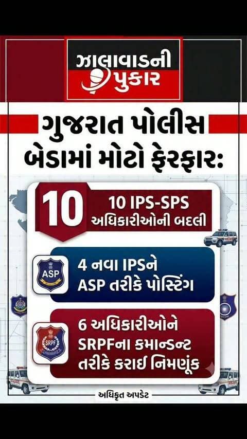 ગુજરાત પોલીસ બેડામાં મોટો ફેરફાર! 10 IPS-SPS અધિકારીઓની બદલી, 4 નવા IPSને ASP તરીકે પોસ્ટિંગ અને 6 અધિકારીઓની SRPF ના કમાન્ડન્ટ તરીકે કરાઈ નિમણૂંક.
.
.
.
#GujaratPolice #PoliceTransfer #IPSOfficer #SPSOfficer #ASP