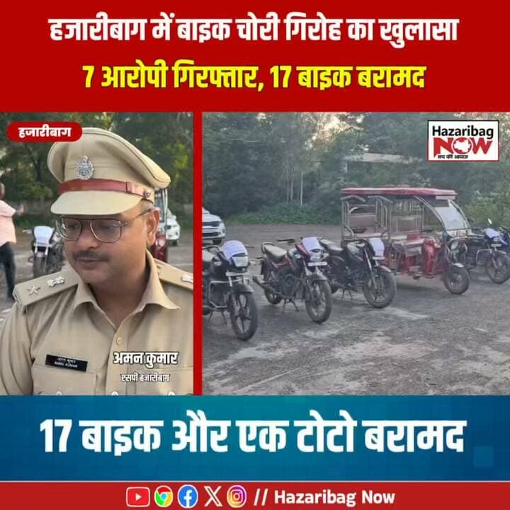 17 चोरी की बाइक बरामद, पुलिस ने 7 आरोपियों को पकड़ा
गुप्त सूचना पर छड़वा डैम के पास कार्रवाई के बाद पुलिस ने वाहन चोरी के नेटवर्क का खुलासा किया। तीन गैराज संचालकों की भी गिरफ्तारी हुई है।
#HazaribaghNews #Jharkhand #CrimeNews #PoliceAction #BikeChori #HazaribaghPolice #NewsUpdate #JharkhandNews