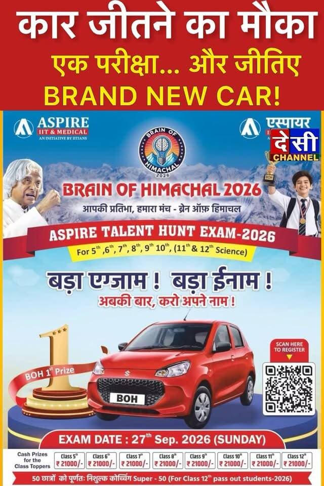 # 🧠 Brain of Himachal
### हिमाचल का सबसे बड़ा Talent Hunt Exam
**Brain of Himachal** का आयोजन **27 सितंबर** को किया जा रहा है। हिमाचल के विद्यार्थियों के लिए यह अपनी प्रतिभा और ज्ञान को परखने का एक शानदार अवसर है।
### 📅 परीक्षा की जानकारी
🗓️ **परीक्षा की तारीख:** 27 सितंबर
⏱️ **परीक्षा अवधि:** 2 घंटे
📍 **परीक्षा केंद्र:** हिमाचल प्रदेश के **हर जिले में**
🎓 **कक्षाएं:** कक्षा **5वीं से 12वीं** तक
🔬 **कक्षा 11वीं और 12वीं:** केवल **Science के विद्यार्थी** भाग ले सकते हैं।
### 🏆 शानदार पुरस्कार
Brain of Himachal में विद्यार्थियों को अपनी प्रतिभा के साथ-साथ शानदार पुरस्कार जीतने का भी अवसर मिलेगा।
🚗 **Top Prize – Brand New Car!**
💰 **Class-wise Toppers – ₹21,000 का पुरस्कार**
अर्थात अपनी-अपनी कक्षा में शानदार प्रदर्शन करने वाले विद्यार्थियों के लिए **₹21,000 तक के पुरस्कार** जीतने का मौका है।
### 🔥 इस परीक्षा में क्यों भाग लें?
यह सिर्फ एक परीक्षा नहीं, बल्कि **हिमाचल के विद्यार्थियों की प्रतिभा को पहचानने वाला एक बड़ा मंच** है।
अगर आप कक्षा **5वीं से 12वीं** के विद्यार्थी हैं और अपनी क्षमता को बड़े स्तर पर साबित करना चाहते हैं, तो **27 सितंबर को Brain of Himachal के लिए तैयार रहें!**
🧠 **आपकी मेहनत, आपकी प्रतिभा और आपका मौका!**
🚗 **Brand New Car आपका इंतजार कर रही है!**
👉 **अभी Register करें और बनें Brain of Himachal का हिस्सा!**
**आयोजक: Aspire IIT & Medical**
देसी चैनल कुल्लूदेसी चैनल देवभूमि कुल्लूदेसी चैनल कुल्लूD R Thakur KulluPooja Kashyap