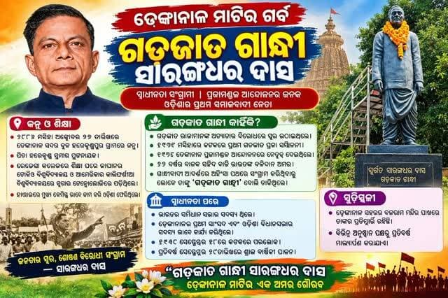 ଢେଙ୍କାନାଳ ମାଟିର ଗର୍ବ — ଗଡ଼ଜାତ ଗାନ୍ଧୀ ସାରଙ୍ଗଧର ଦାସ
ଢେଙ୍କାନାଳ: ଢେଙ୍କାନାଳ ଜିଲ୍ଲାର ଇତିହାସ କହିଲେ ଯେଉଁ ମହାନ ବିପ୍ଳବୀଙ୍କ ନାଁ ସର୍ବପ୍ରଥମେ ମନେ ପଡ଼େ, ସେ ହେଉଛନ୍ତି ଗଡ଼ଜାତ ଗାନ୍ଧୀ ସାରଙ୍ଗଧର ଦାସ। ସ୍ୱାଧୀନତା ସଂଗ୍ରାମୀ, ପ୍ରଜାମଣ୍ଡଳ ଆନ୍ଦୋଳନର ଅଗ୍ରଣୀ ନେତା ଏବଂ ସମାଜବାଦୀ ଚିନ୍ତାଧାରାର ନେତା ଭାବେ ସେ ଓଡ଼ିଶାର ଇତିହାସରେ ଏକ ସ୍ୱତନ୍ତ୍ର ସ୍ଥାନ ଅଧିକାର କରିଛନ୍ତି।
ଜନ୍ମ ଓ ଶିକ୍ଷା: ୧୮୮୬ ମସିହା ଅକ୍ଟୋବର ୧୭ରେ ଢେଙ୍କାନାଳ ସଦର ବ୍ଲକ ଅନ୍ତର୍ଗତ ହରେକୃଷ୍ଣପୁର ଗ୍ରାମରେ ସାରଙ୍ଗଧର ଦାସଙ୍କ ଜନ୍ମ ହୋଇଥିଲା। ରେଭେନ୍ସା କଲେଜରେ ଶିକ୍ଷା ଲାଭ କରିବା ପରେ ସେ ବିଦେଶରେ ଉଚ୍ଚଶିକ୍ଷା ଗ୍ରହଣ କରିଥିଲେ। ସୁଗାର ଟେକ୍ନୋଲୋଜିରେ ଶିକ୍ଷା ଲାଭ କରି ହାୱାଇରେ ମୁଖ୍ୟ କେମିଷ୍ଟ ଭାବେ କାର୍ଯ୍ୟ କରିଥିଲେ।
କାହିଁକି ଗଡ଼ଜାତ ଗାନ୍ଧୀ?#newsodiaodisha
#public #dhenkanal#ବିଦେଶରୁ ଫେରିବା ପରେ ଗଡ଼ଜାତ ଅଞ୍ଚଳର ପ୍ରଜାମାନଙ୍କ ଉପରେ ହେଉଥିବା ଅତ୍ୟାଚାର ଓ ବିଭିନ୍ନ କର ବିରୋଧରେ ସେ ସ୍ୱର ଉଠାଇଥିଲେ। ୧୯୩୧ ମସିହାରେ କଟକରେ ପ୍ରଥମ ଗଡ଼ଜାତ ପ୍ରଜା ସମ୍ମିଳନୀ ଆୟୋଜନ କରି ପ୍ରଜାମଣ୍ଡଳ ଆନ୍ଦୋଳନକୁ ଗତି ଦ