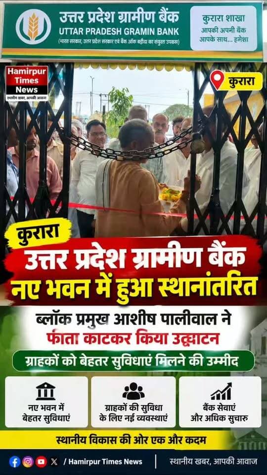 🏦 कुरारा में उत्तर प्रदेश ग्रामीण बैंक नए भवन में स्थानांतरित
कुरारा कस्बे में उत्तर प्रदेश ग्रामीण बैंक का नए भवन में स्थानांतरण किया गया। शनिवार को मंडी समिति के आगे पेट्रोल पंप के पास स्थित नए भवन का ब्लॉक प्रमुख आशीष पालीवाल ने फीता काटकर उद्घाटन किया।
इससे पहले बैंक बेरी रोड के सामने स्थित भवन में संचालित हो रहा था। नए भवन में ग्राहकों की सुविधा के लिए फर्नीचर सहित अन्य आवश्यक व्यवस्थाएं की गई हैं।
ब्लॉक प्रमुख आशीष पालीवाल ने कहा कि बैंक खाताधारकों को बेहतर सेवाएं देने के लिए तत्पर है और बैंक व ग्राहकों के सहयोग से सेवाओं को और बेहतर बनाया जा सकता है।
बैंक प्रबंधक नीतेश द्विवेदी ने बताया कि नए भवन में ग्राहकों की सुविधा का विशेष ध्यान रखा गया है।
कार्यक्रम में भागवत महाराज, कृष्ण कुमार कुशवाहा, राहुल सविता, दुष्यंत सिंह, प्रभात श्रीवास्तव सहित बैंक कर्मचारी और अन्य लोग मौजूद रहे।
📍 स्थान: कुरारा, हमीरपुर
#Kurara #Hamirpur #UttarPradeshGraminBank #UP