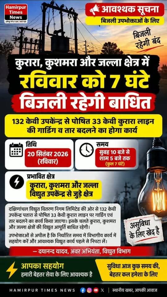 📢 आवश्यक सूचना | कुरारा
⚡ रविवार को 7 घंटे बिजली रहेगी बाधित
📍 कुरारा, कुशमरा और जल्ला क्षेत्र
📅 20 सितंबर 2026, रविवार
⏰ सुबह 10 बजे से शाम 5 बजे तक
🔧 132 केवी उपकेंद्र पतारा से पोषित 33 केवी कुरारा लाइन की गार्डिंग एवं तार बदलने का कार्य होगा।
💡 उपभोक्ताओं से अपील है कि बिजली से जुड़े जरूरी कार्य निर्धारित समय से पहले निपटा लें और विभागीय कार्य में सहयोग करें।
— दयानन्द यादव, अवर अभियंता, विद्युत विभाग
#कुरारा #Hamirpur #बिजली #PowerCut #ElectricityUpdate Kurara HamirpurTimesNews