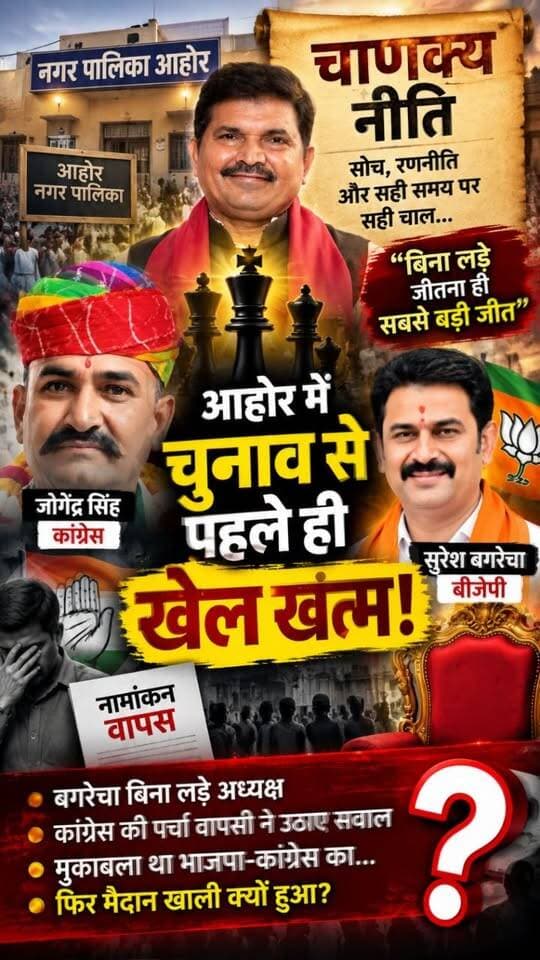 आहोर में ‘चाणक्य नीति’ की चर्चा! आहोर में चुनाव से पहले ही खेल खत्म! बगरेचा बिना लड़े अध्यक्ष, कांग्रेस की पर्चा वापसी ने उठाए सवाल, मुकाबला था भाजपा-कांग्रेस का… फिर मैदान खाली क्यों हुआ?
